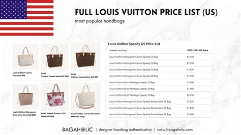 louis vuitton air price|Louis Vuitton price list.